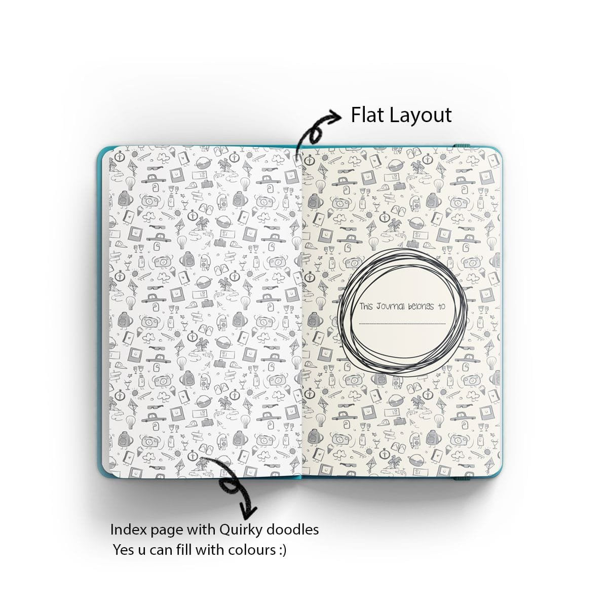 One Thought - A5 Journal